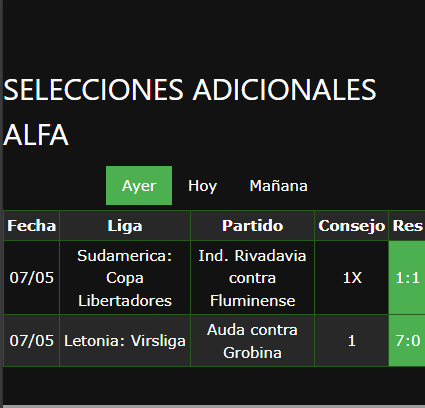 boleto de apuesta vip ganada